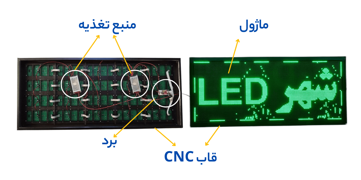 حزییات قطعات تابلور روان